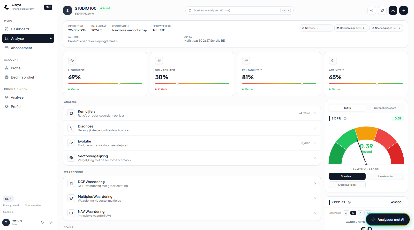Creya dashboard preview