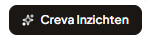 Inzichten